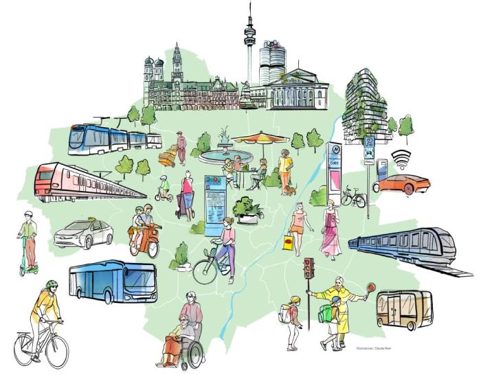 mobistrategie2035-einzeln-stadtteile-korrigiertcclaudia-klein